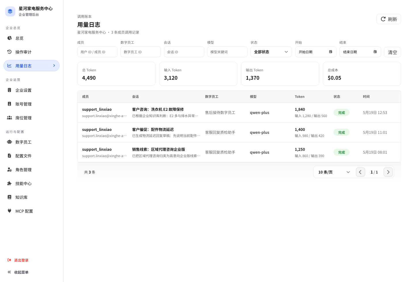 企业用量日志